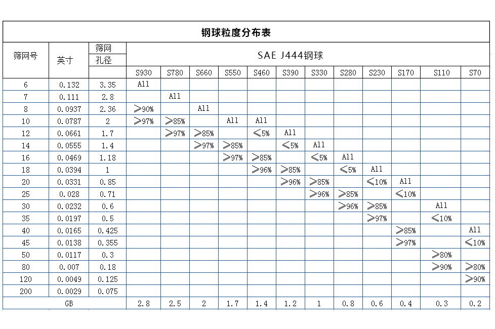 钢球.jpg